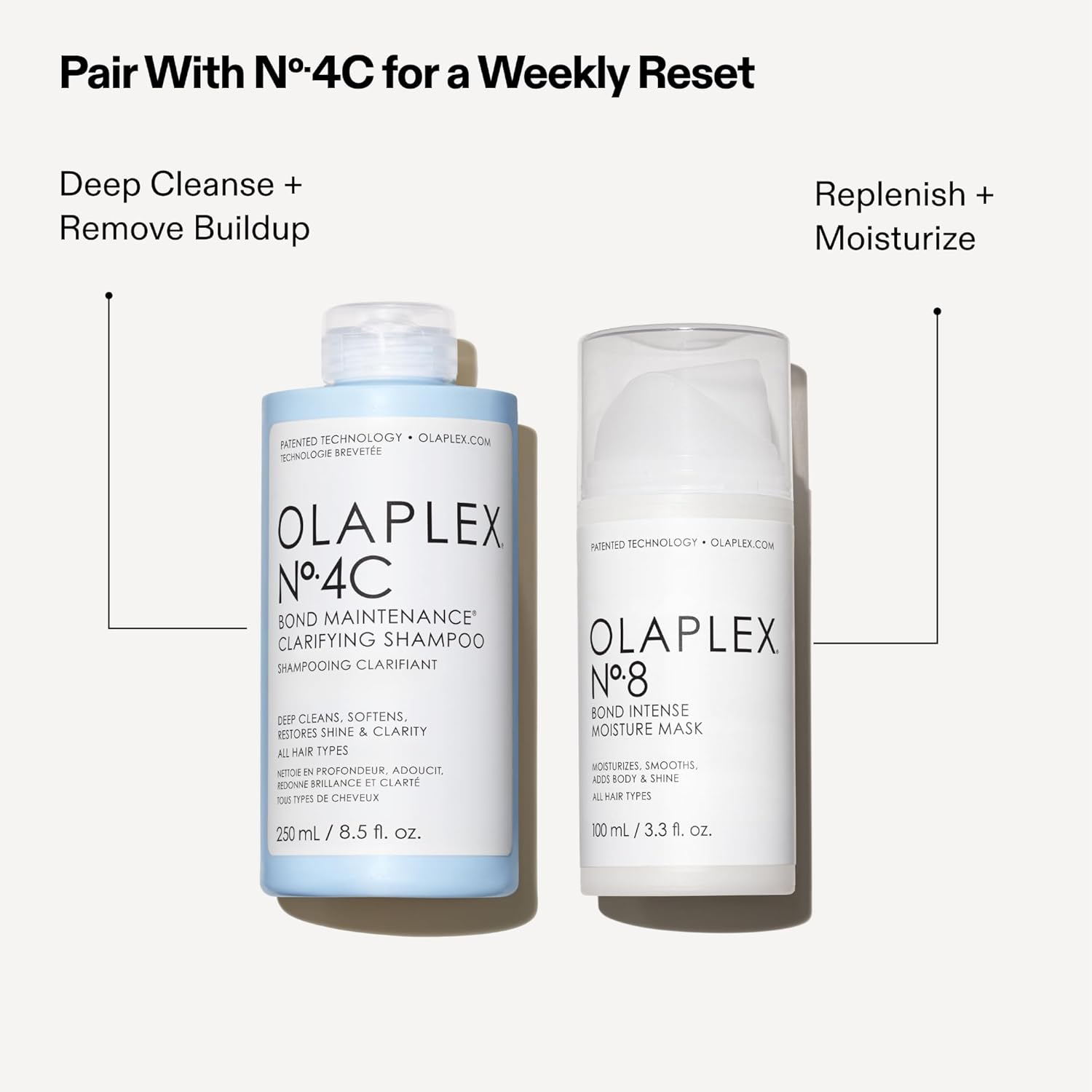 Olaplex Women's No.8 Bond Intense Moisture Mask