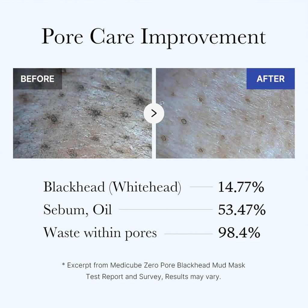 medicube Zero Pore Blackhead Mud Facial Mask