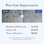 medicube Zero Pore Blackhead Mud Facial Mask