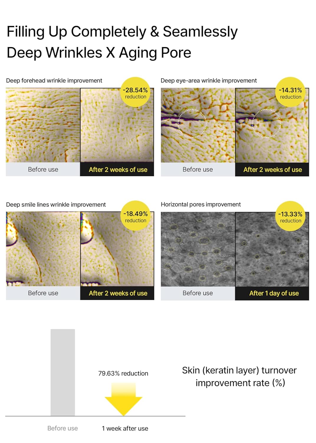 Celimax The Vita A Retinal Shot Tightening Booster - 15ml