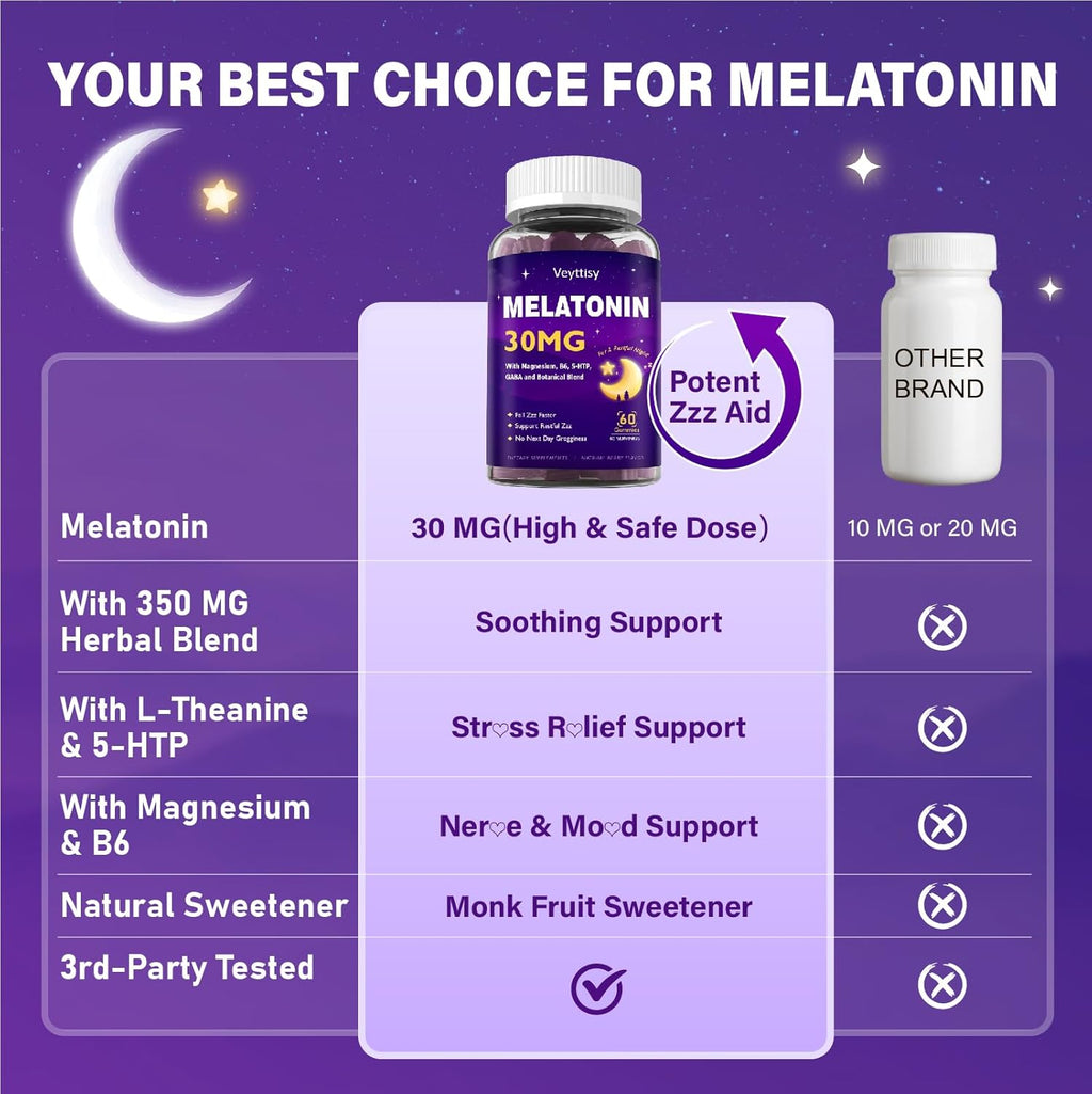 Melatonin 6 mg Fast Dissolve 60 Gummies | Nighttime Sleep Aid | Natural Berry Flavor |