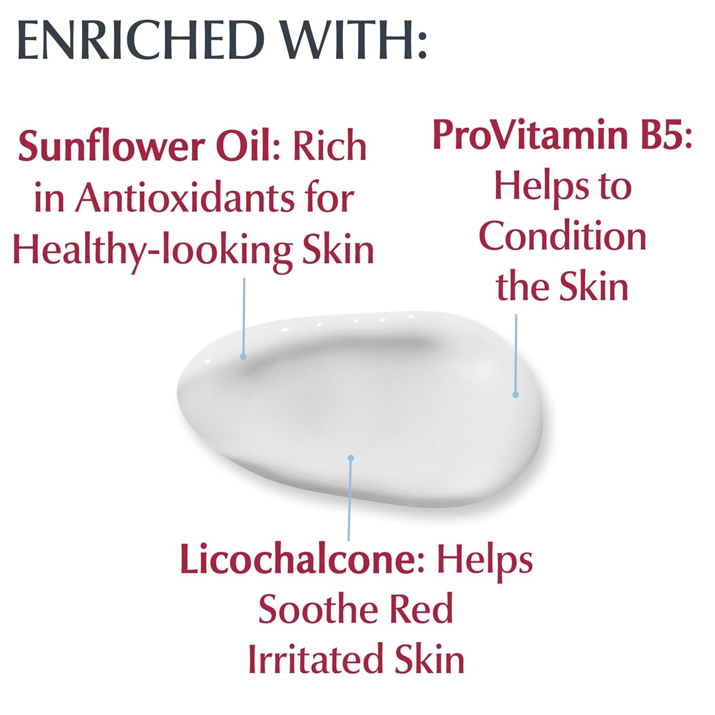 Eucerin Daily Hydration Lotion (Dry Skin) Broad Spectrum SPF15 2 in 1, Moisturizer + Sun Screen 500ml
