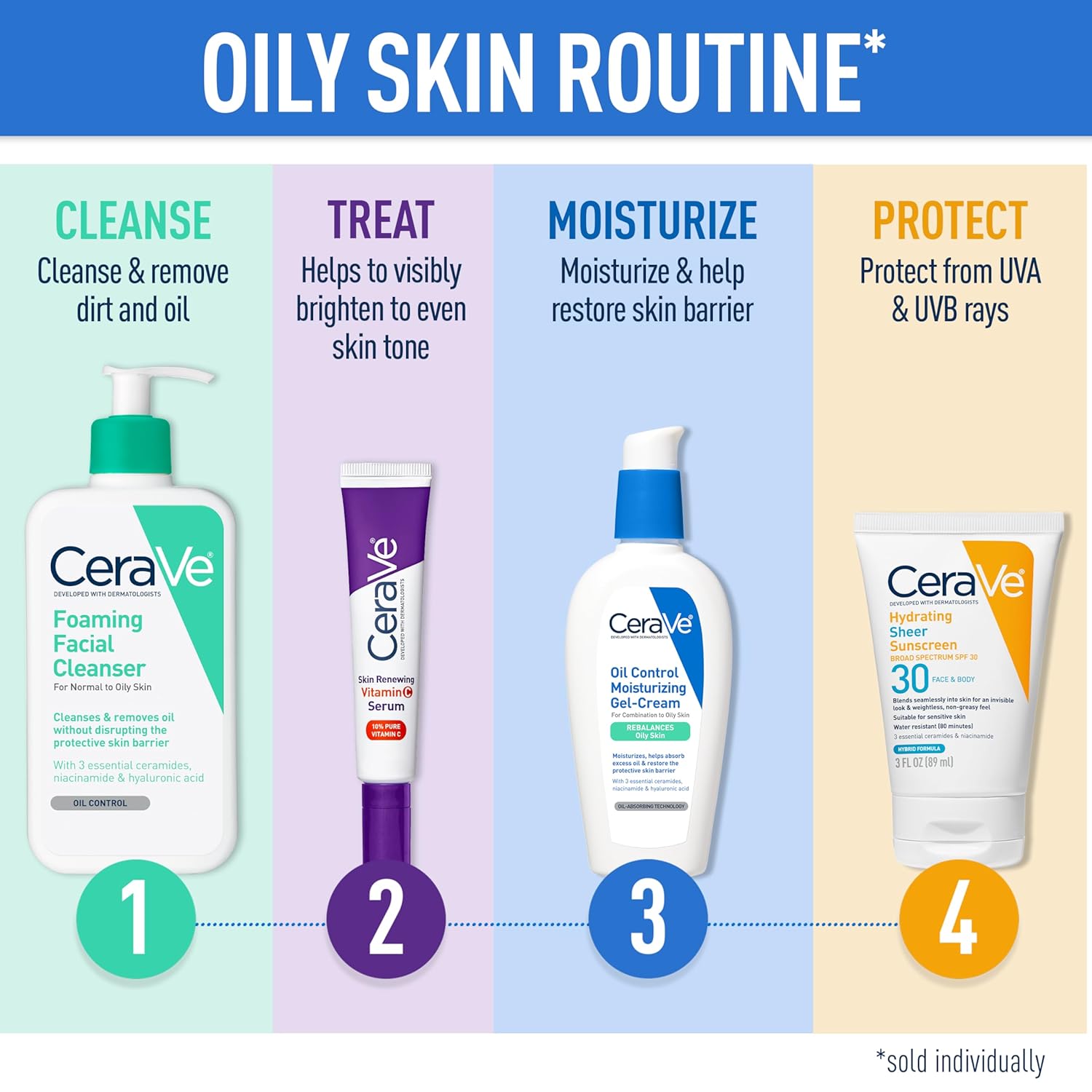 CeraVe Foaming Facial Cleanser | For Normal to Oily Skin - Oman