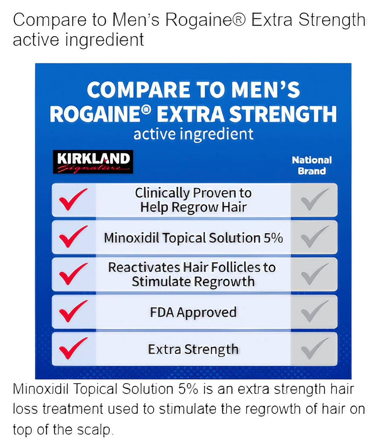Kirkland Signature,6 Months-Minoxidil 5% Topical Solution Extra Strength Hair Regrowth Treatment for Men