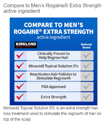 Kirkland Signature,6 Months-Minoxidil 5% Topical Solution Extra Strength Hair Regrowth Treatment for Men【 Dropper Applicator and Pump Mist Sprayer Included】Hair Loss Regrowth -Total 12 Oz