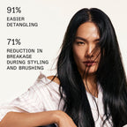 Olaplex No. 6 Bond Smoother, Leave-In Styling Hair Cream Treatment, Smooths, Conditions, & Strengthens, Frizz Control for Up to 72 Hours, For All Hair Types, 3.3 fl oz