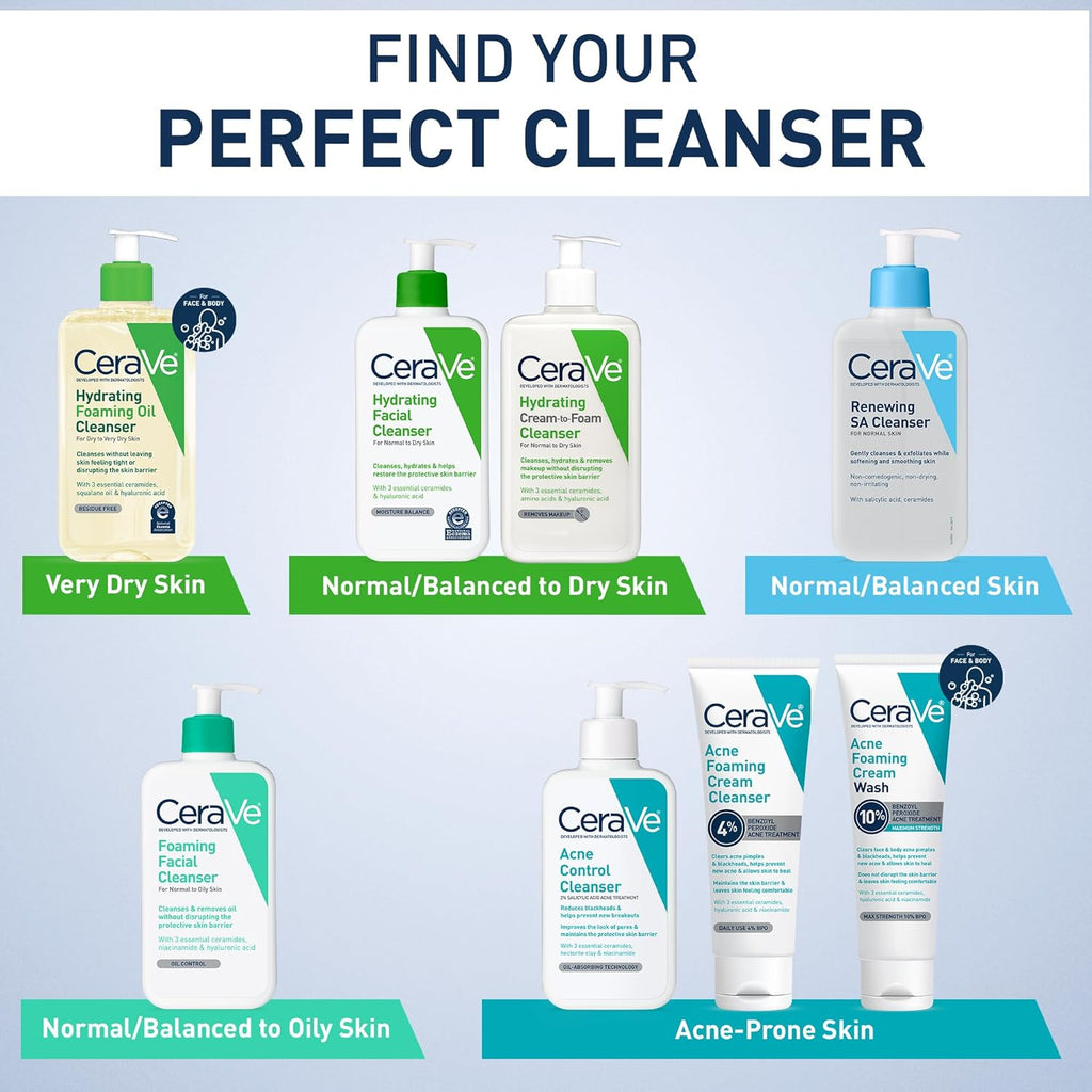 CeraVe Hydrating Facial Cleanser | For Dry and Sensitive Skin