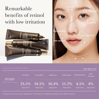 Medicube Deep Reviving Bakuchiol Retinol Facial Serum