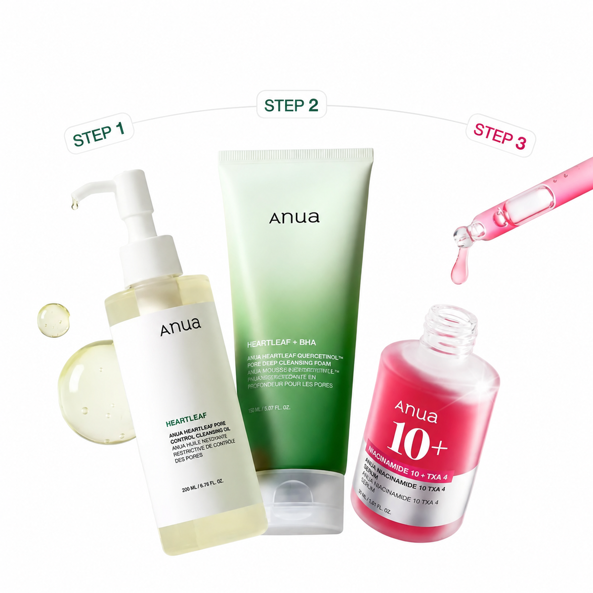 Anua Daily Kit – 3-Step Korean Skincare Essentials Set
