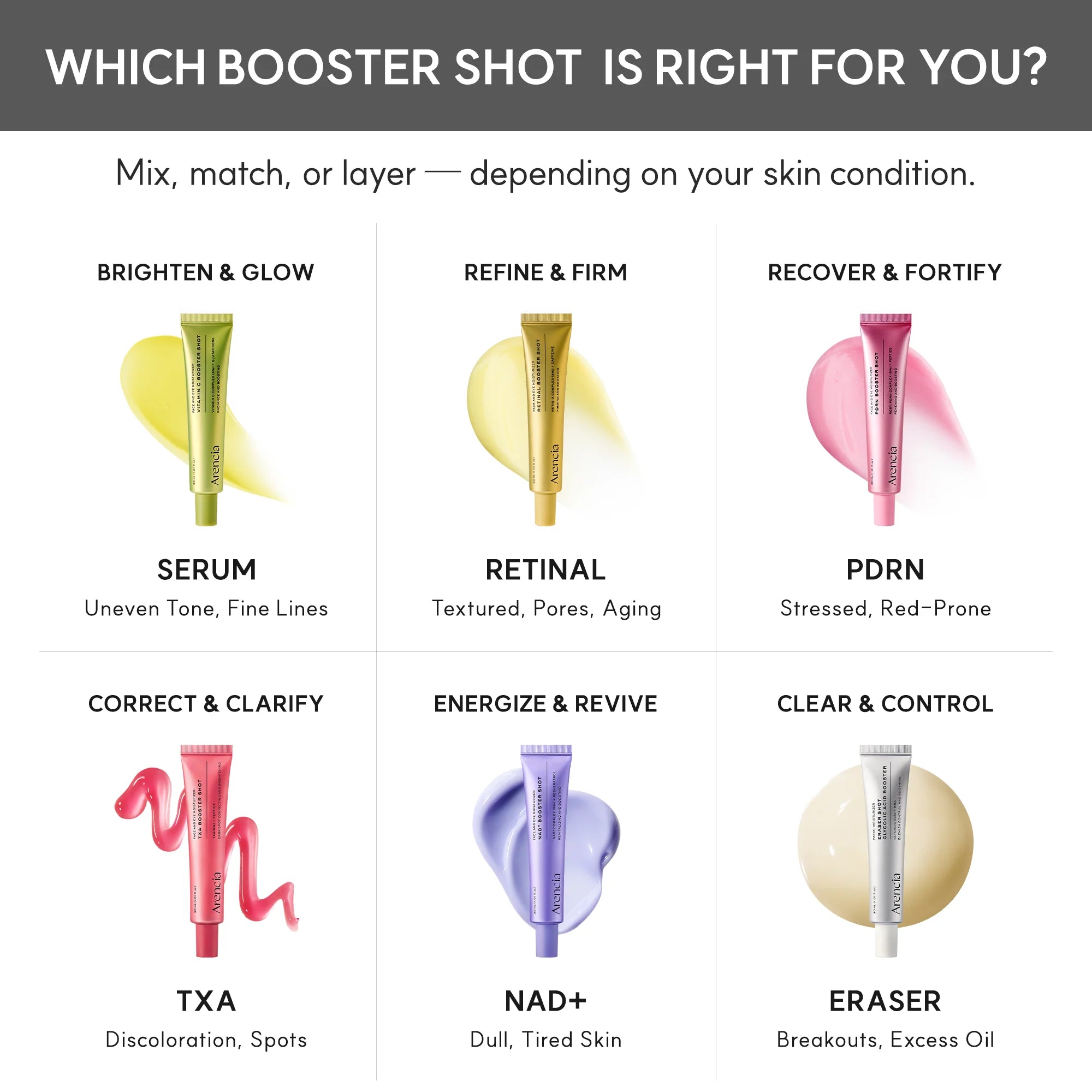 Arencia TXA Booster Shot