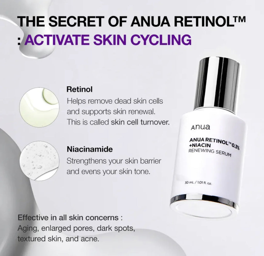Anua Nano Retinol 0.3% + Niacin Renewing Serum 30ml  أنوا نانو ريتينول 0.3٪ + سيروم تجديد النياسين
