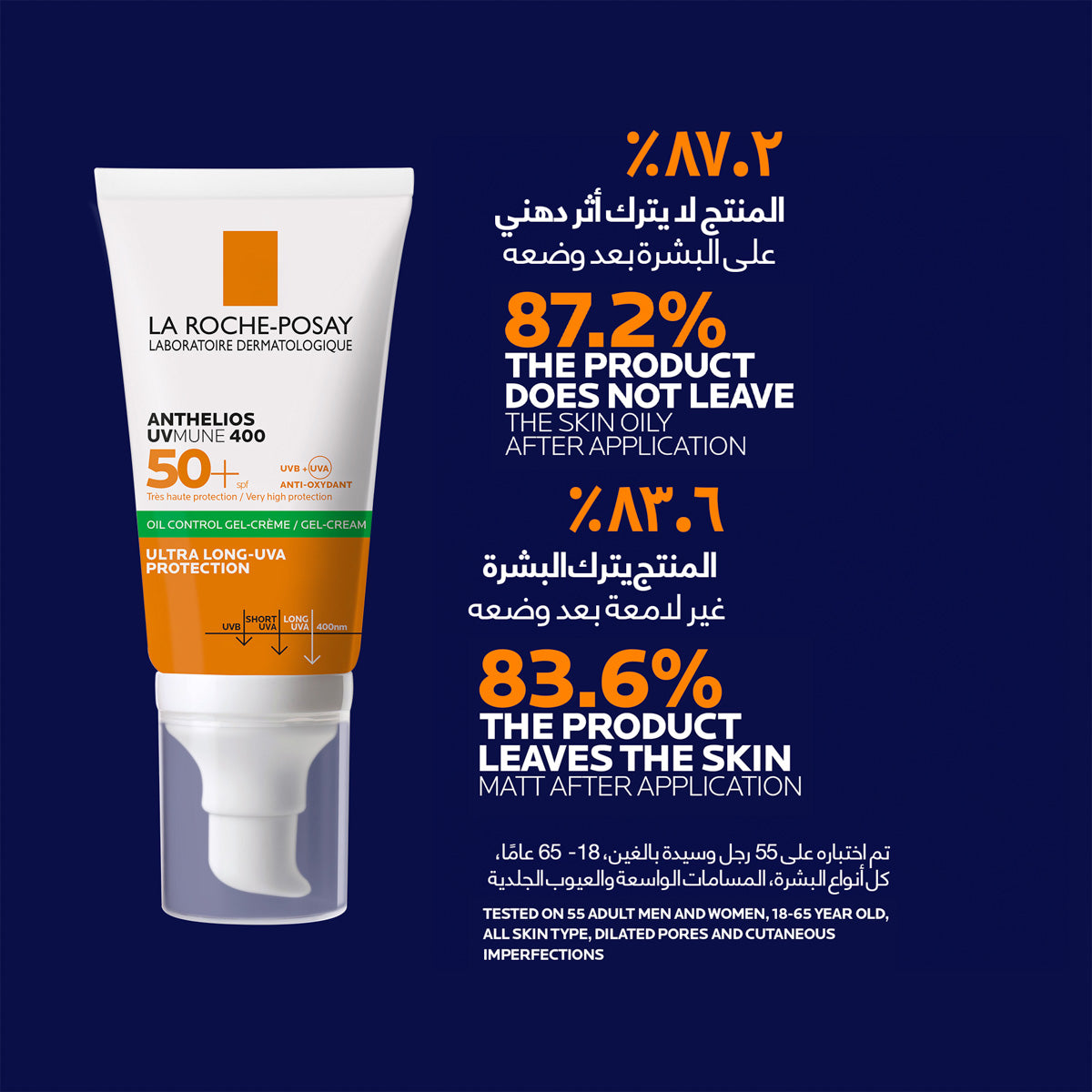 LA ROCHE-POSAY ANTHELIOS 50+ SPF Anti-Shine Gel-Cream 50 ml