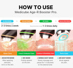 Ultimate Medicube Set