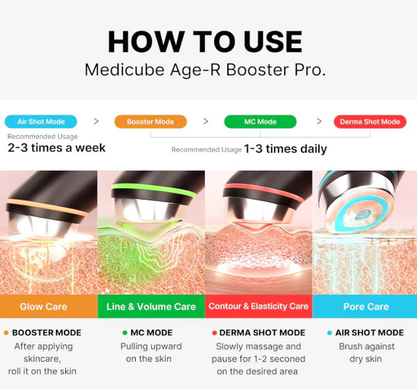 MEDICUBE AGE-R Booster Pro Pink ( Bundle Medicube set )