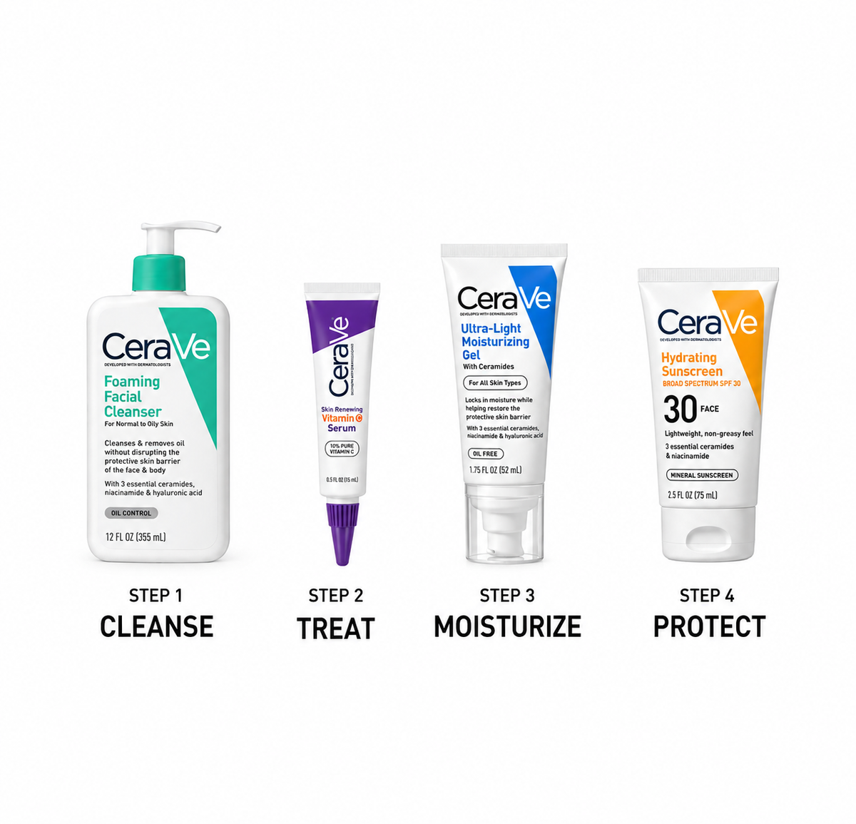 CeraVe Oily skin routine set