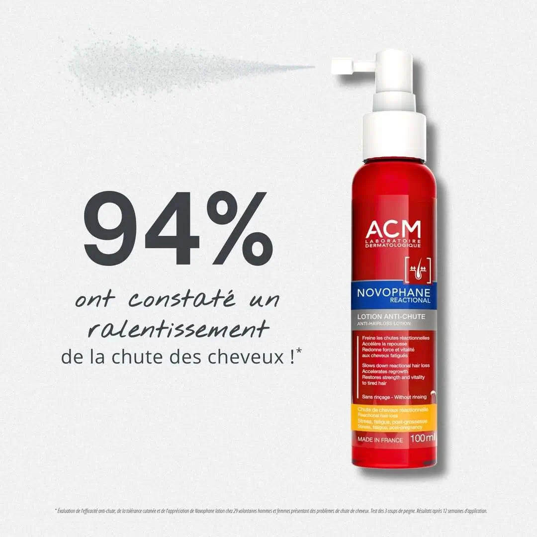ACM Novophane Anti-Hair Loss Lotion | Hair Regrowth Treatment