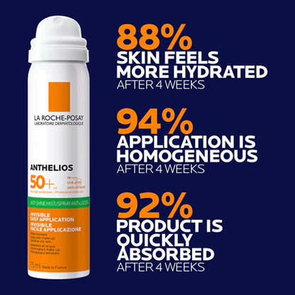 رذاذ الشمس من لاروش بوزيه أنثيليوس