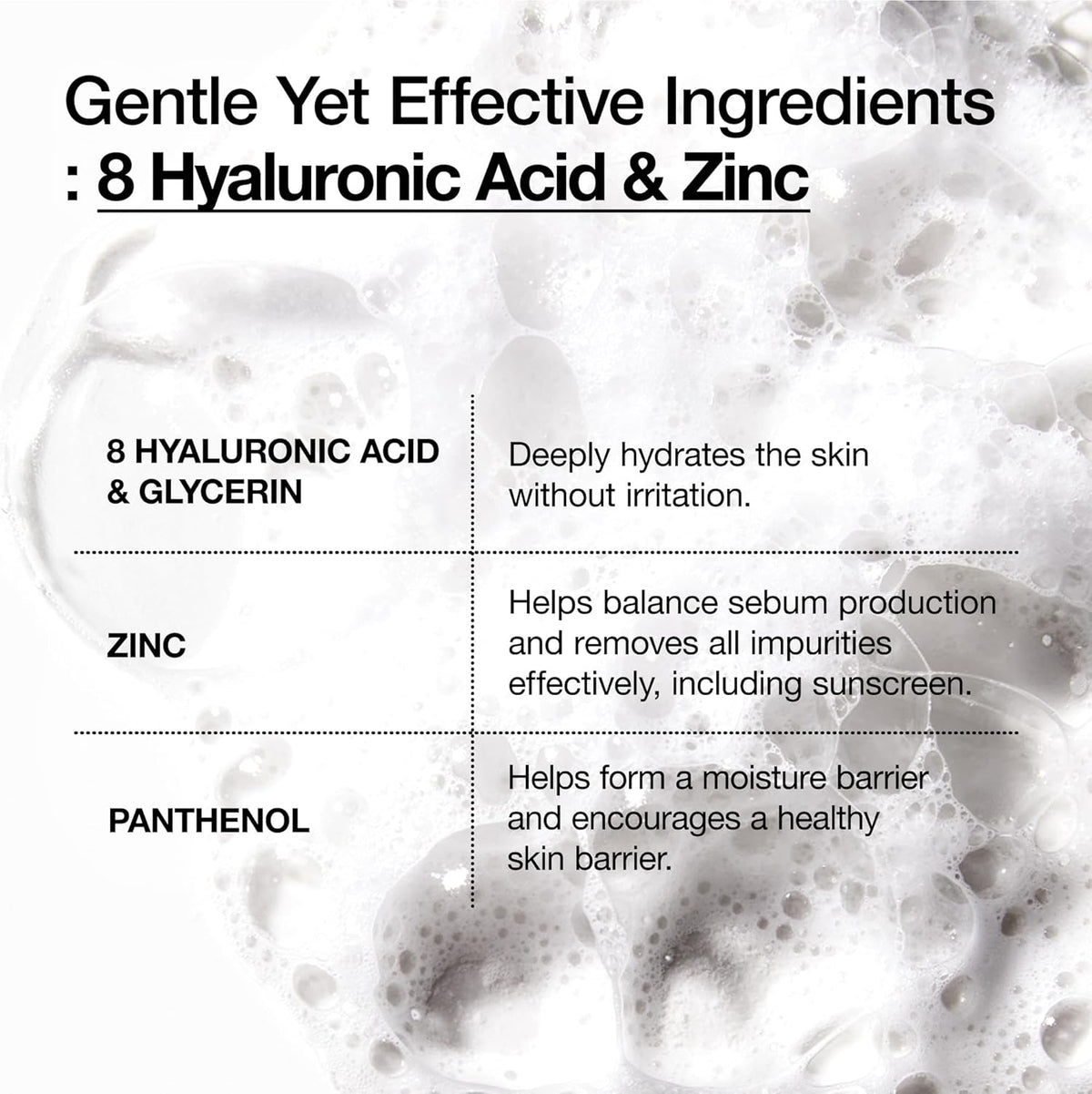 Anua Hydrating Gentle Foaming Cleanser 150ml - image 4