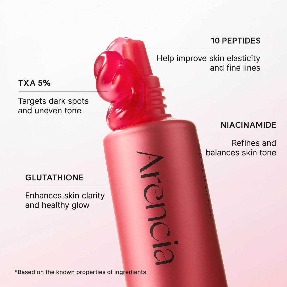 Arencia TXA Booster Shot 30ml - image 5