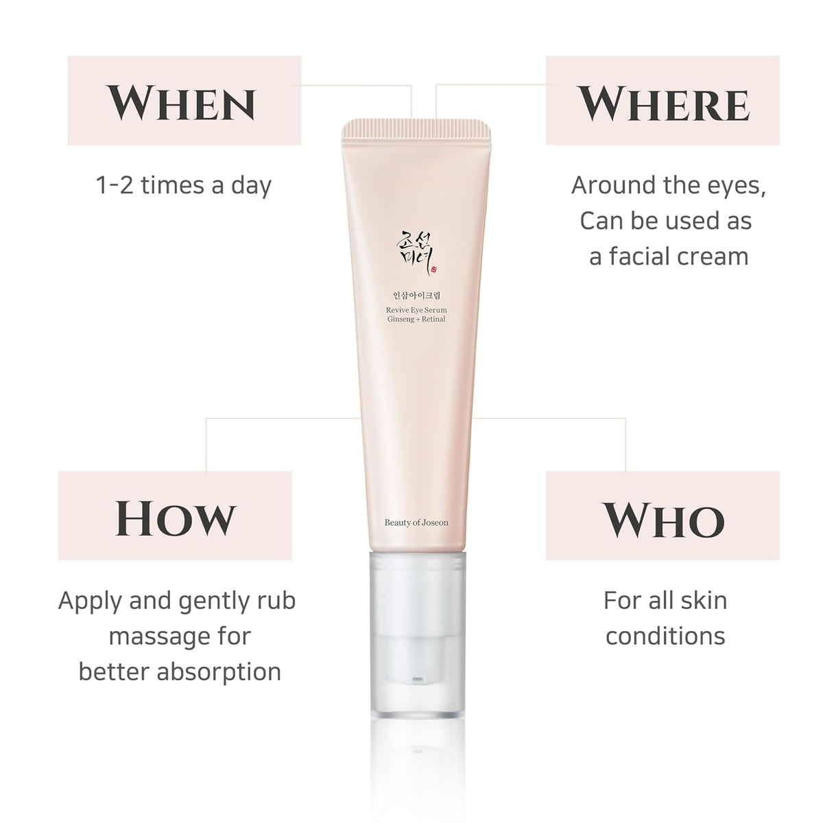 Beauty of Joseon Revive Eye Serum Ginseng + Retinal 30ml - image 2