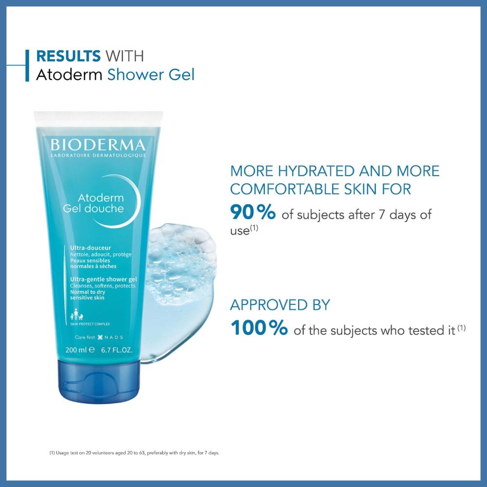 Bioderma Atoderm Shower Gel 200ml - image 4