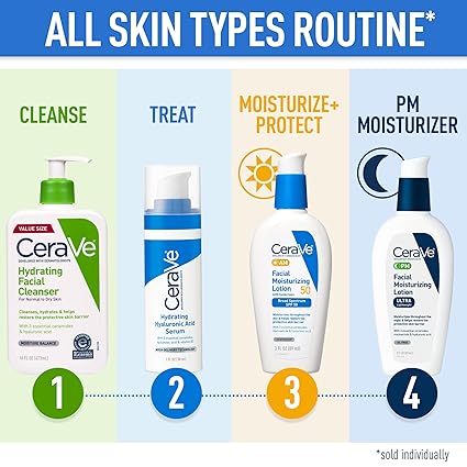 CeraVe Hydrating Facial Cleanser - image 6