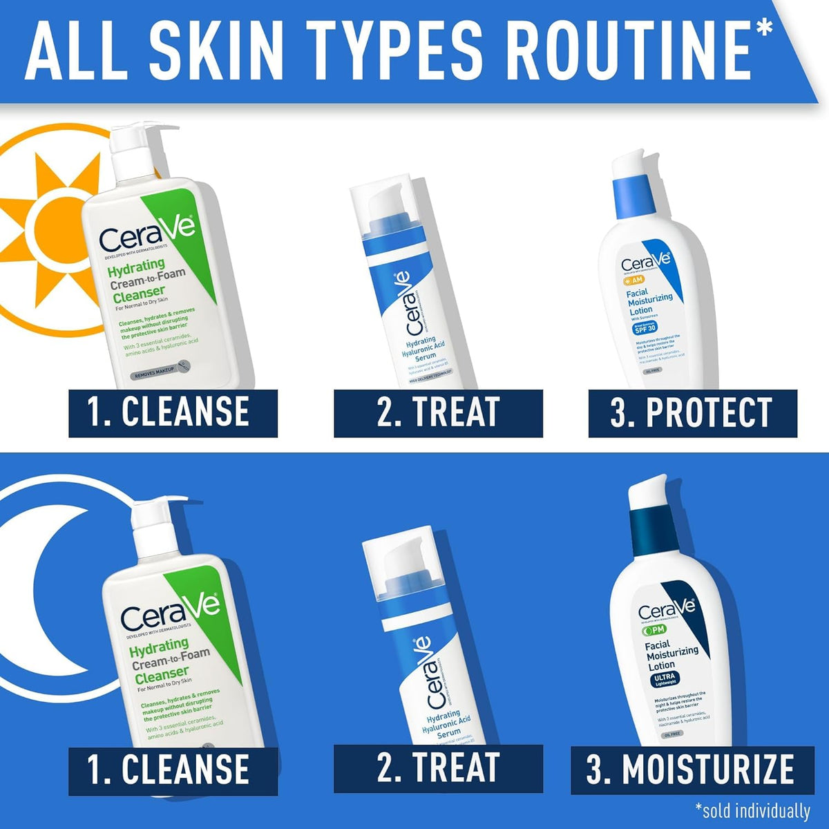 CeraVe Hydrating Hyaluronic Acid Serum - image 4