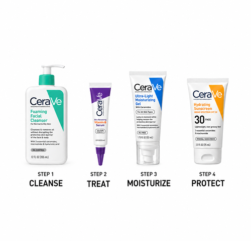 CeraVe Oily Skin Routine Set