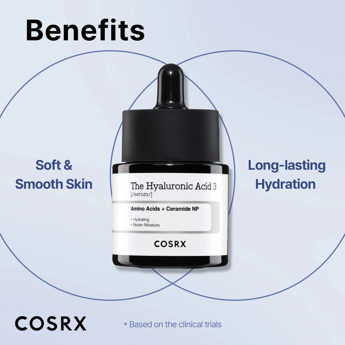 COSRX The Hyaluronic Acid 3 Serum 20ml - image 2