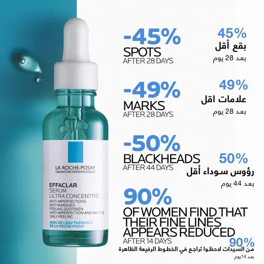 La Roche-Posay Effaclar Ultra Concentrated Serum 30ml