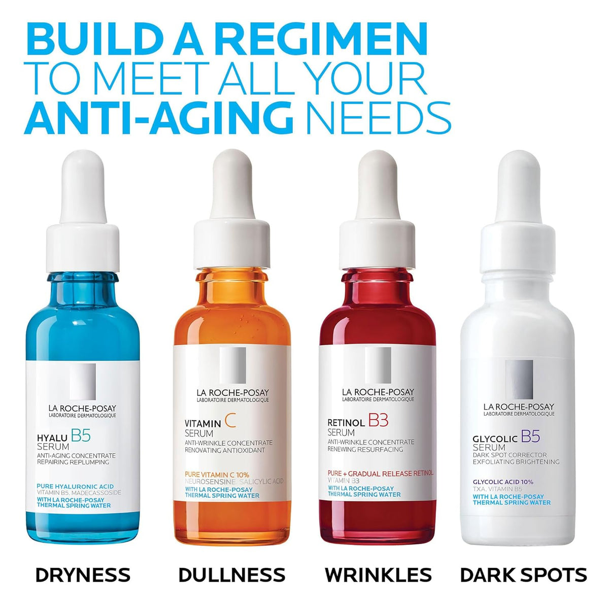 La Roche-Posay Glycolic B5 Serum