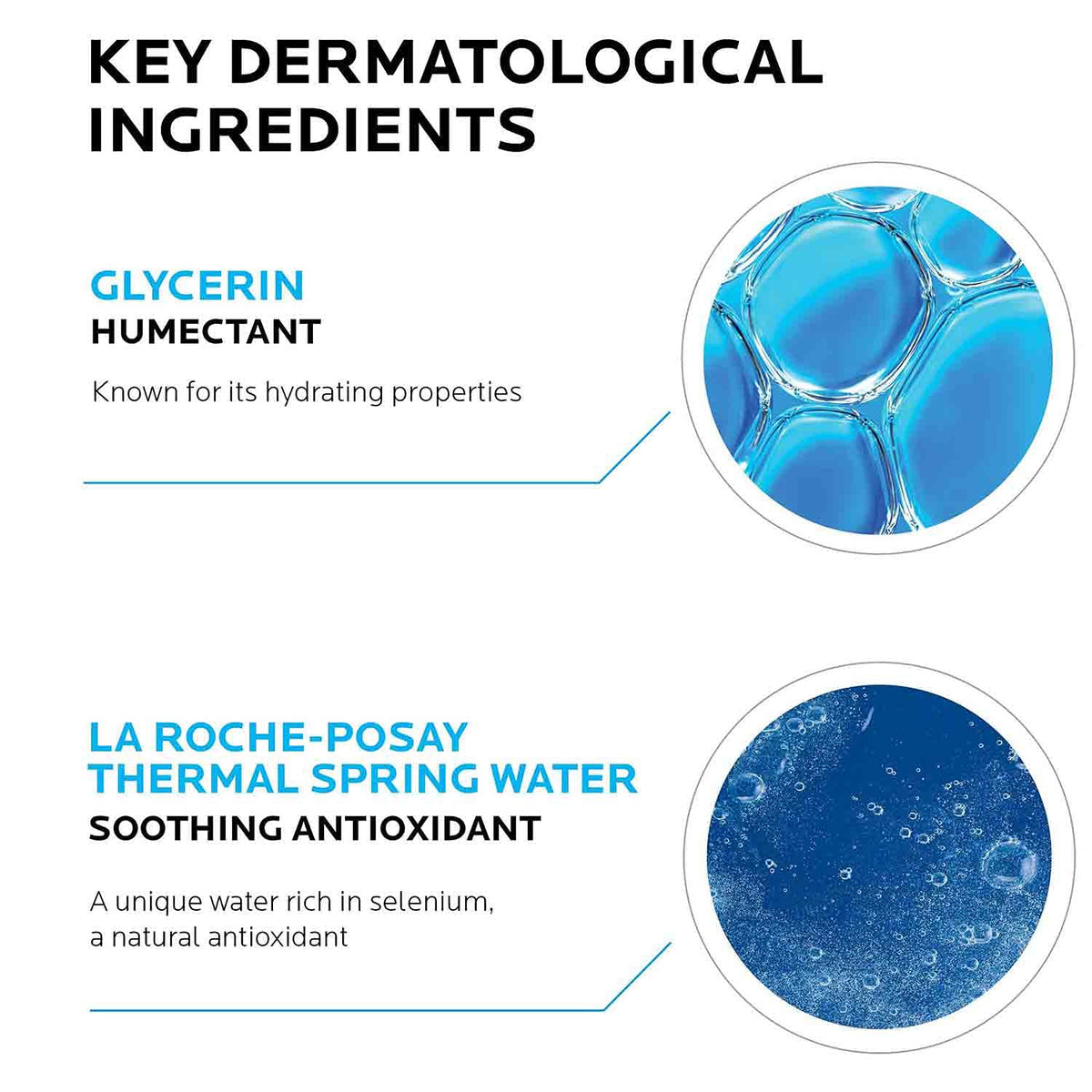 La Roche-Posay Toleriane Sensitive Fluide 40ml