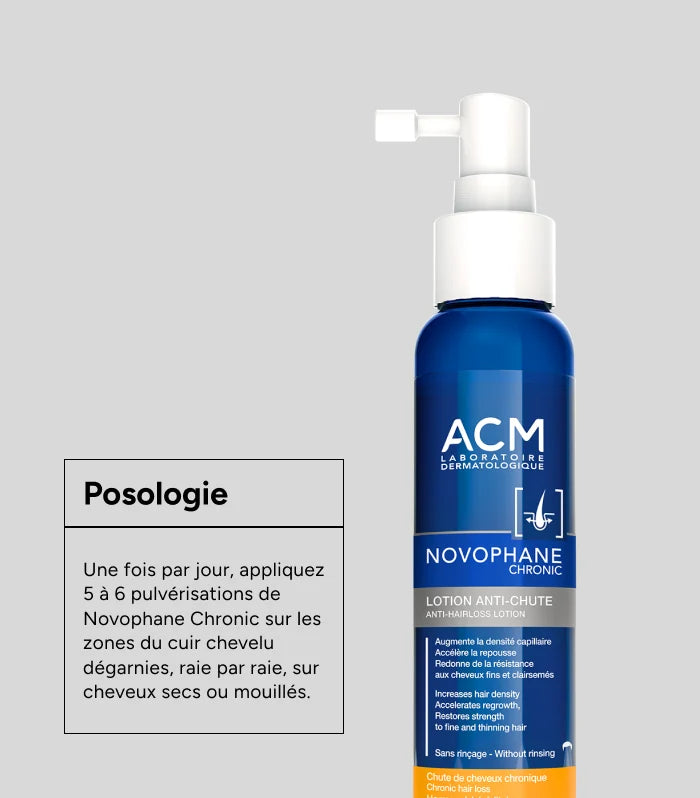 ACM - Chronic anti-hair loss lotion