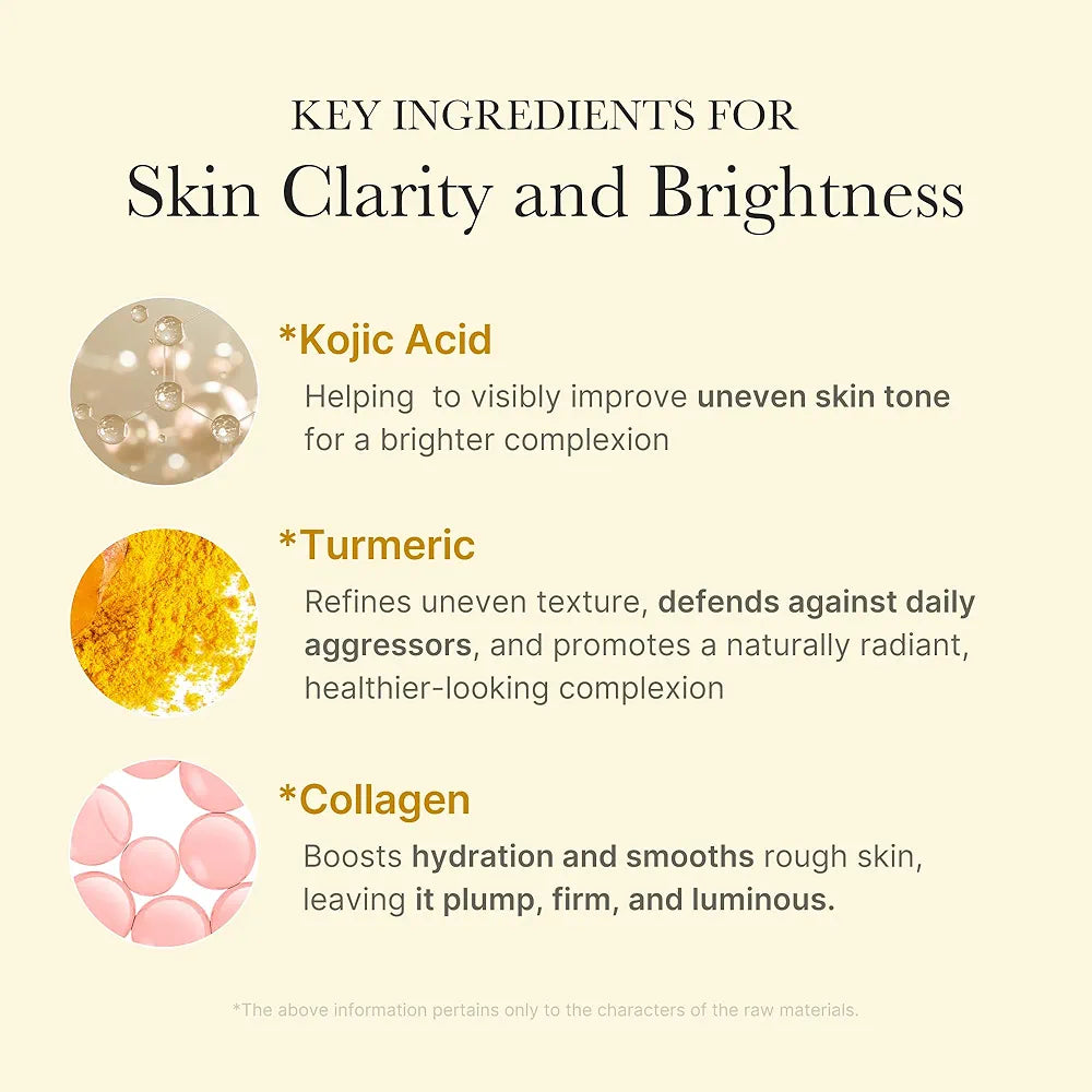 Medicube Kojic acid & Turmeric Collagen Overnight Wrapping Mask – Peel‑Off Brightening & Firming