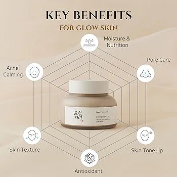 Beauty of Joseon Rice & Honey Mask – Brightening & Nourishing Wash-Off Mask