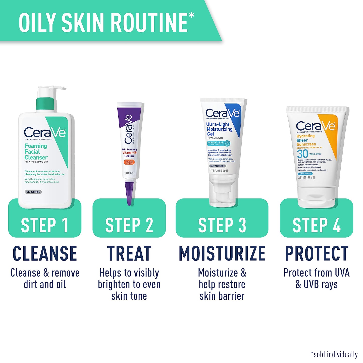 CeraVe Oily skin routine set