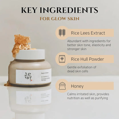 Beauty of Joseon Rice & Honey Mask – Brightening & Nourishing Wash-Off Mask