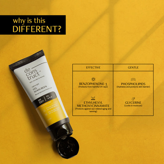 deconstruct
Lightweight
Gel Sunscreen, SPF 55+ (For All Skin Types)
[Water Resistant]